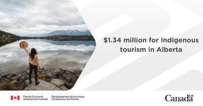 Government of Canada makes key investments to boost Tourism in Alberta (CNW Group/Prairies Economic Development Canada)