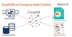 Ontotext Webinar - GraphDB as Company Data Central...
