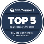 Health Recovery Solutions Named to AVIA Connect's Top 5 Companies in Remote Monitoring Report