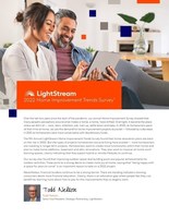 2022 LightStream Home Improvement Survey Executive Summary and inforgraphic.