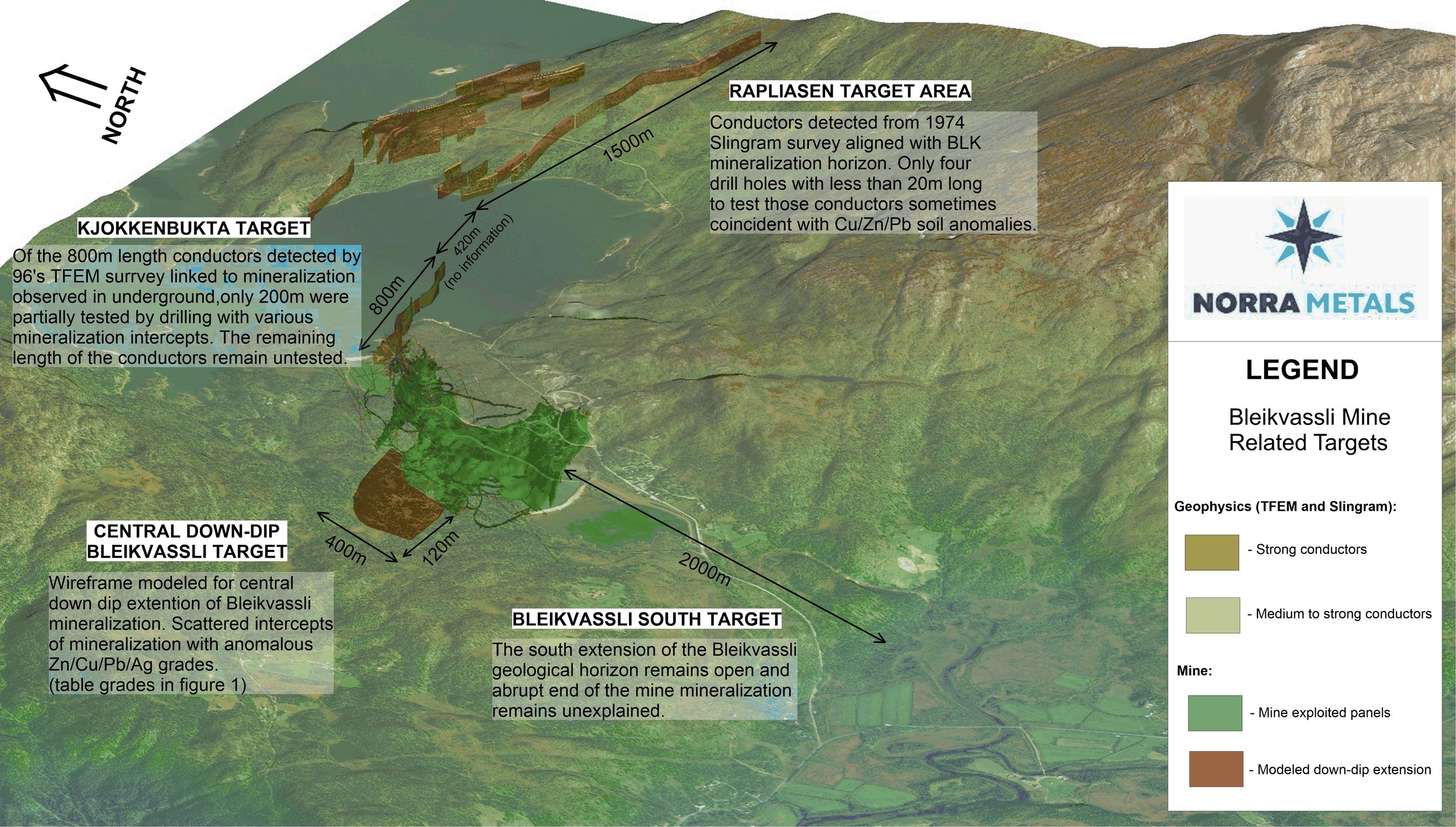 Figure 3. – 3D schematic location map of Bleikvassli mine related targets. (CNW Group/Norra Metals Corp.)