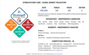 Global Stoma/Ostomy Care Market to Reach $4.1 Billion by 2026