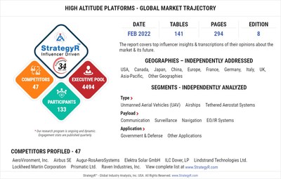 High Altitude Platforms - FEB 2022 Report