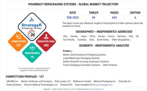 Global Pharmacy Repackaging Systems Market to Reach $2.1 Billion by 2026