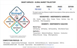 Global Smart Surfaces Market to Reach $60.6 Billion by 2026