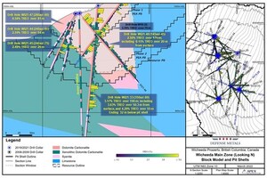 Defense Metals Corp. Drills 2.50% Total Rare Earth Oxide Over 176 Metres; Including 6.14% Over 20 Metres From Surface at Wicheeda