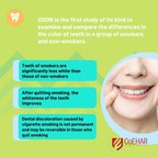 Smoking spoils dental whiteness: the ODON study
