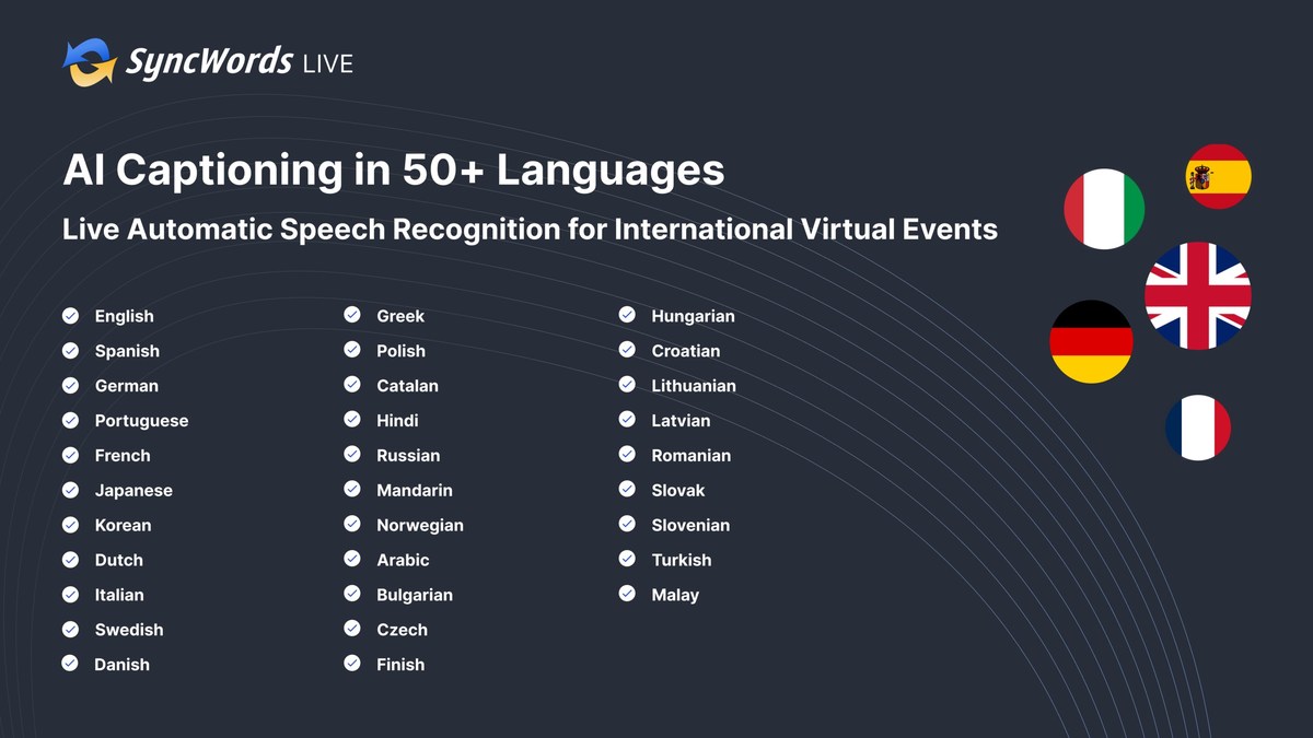 SyncWords' Accuracy in AI Captioning and Expanded Language Support Makes Zoom Meetings More Accessible and Inclusive - Vimarsana News