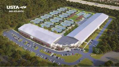 USTA Mid-Atlantic Section rendering depicting the 36-court tennis campus planned for Loudoun County, Va.