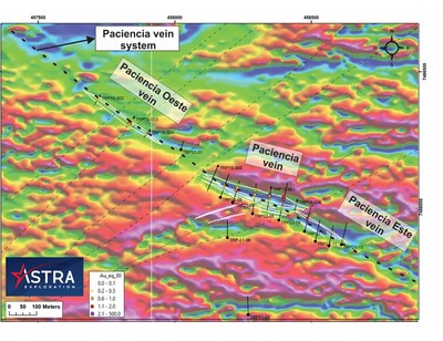 Figure 2: Paciencia vein system (thick black dashed line) at the North Zone target area with detail of the mineralization mapped with trenches on top of ground map (TDR map). (CNW Group/Astra Exploration Limited)