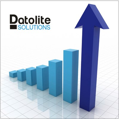 Datolite Solutions displays exceptional growth year over year (CNW Group/Datolite Solutions Inc.)