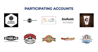 MO/KS participating accounts in 360 Vodka's 