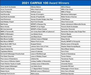 THE CARFAX 100 RECOGNIZES HIGHLY RATED USED-CAR DEALERS