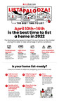 Let the Countdown to Realtor.com® Listapalooza Begin! April 10-16 Is the Best Week to List a Home in 2022