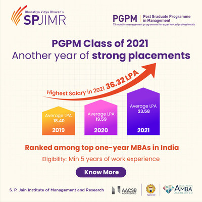 S P Jain Institute of Management and Research PGPM Placements 2021