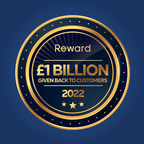 REWARD HAS DELIVERED OVER £1 BILLION TO CUSTOMERS ON BEHALF OF...