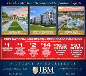 JBM Closes on $265MM Worth of Class-A Multifamily in Fort Myers