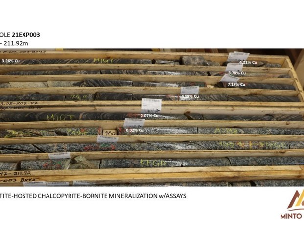 Figure 4.  Core photos with Assay values for drill hole 21EXP003. (CNW Group/Minto Metals Corp.)