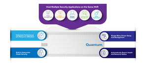 Quantum Expands Video Surveillance Portfolio with Industry-First Smart Video Recording Servers Based on New Unified Surveillance Platform Software
