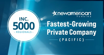 New American Funding Named One of the Fastest-Growing Companies in the Pacific Region
