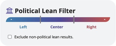 Seekr Political Lean Indicator