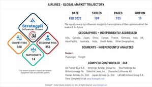 New Analysis from Global Industry Analysts Reveals Steady Growth for Airlines, with the Market to Reach $744.4 Billion Worldwide by 2026