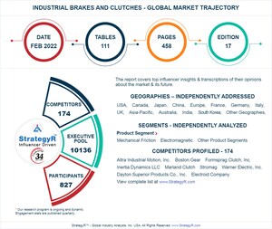 A $1.6 Billion Global Opportunity for Industrial Brakes and Clutches by 2026 - New Research from StrategyR