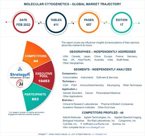 With Market Size Valued at $2.5 Billion by 2026, it`s a Healthy Outlook for the Global Molecular Cytogenetics Market