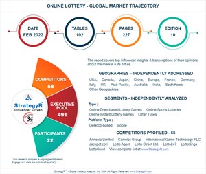 Global Online Lottery Market to Reach $14.5 Billion by 2026
