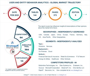 Global User and Entity Behavior Analytics Market to Reach $4.2 Billion by 2026