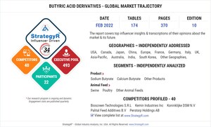 Global Butyric Acid Derivatives Market to Reach $663.6 Million by 2026