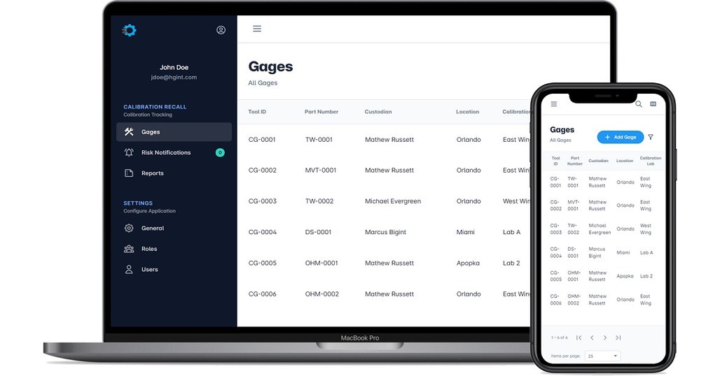 Harrington Group International (HGI) announces the release of the