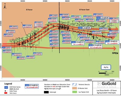 Figure 1: El Favor Drill Hole Locations (CNW Group/GoGold Resources Inc.)