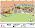 GoGold Announces Drilling Results at El Favor East