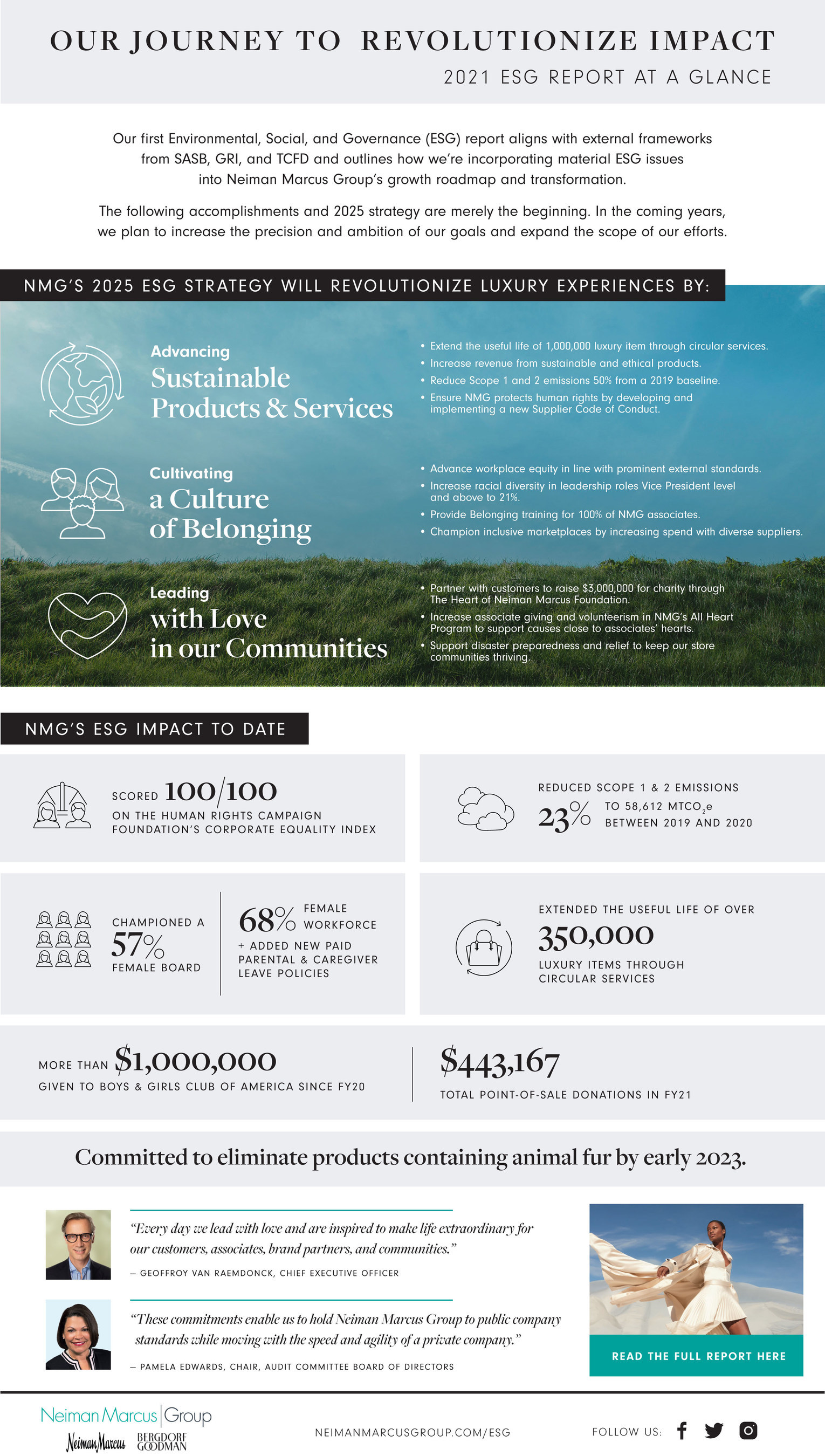 Neiman Marcus Group Shares First-Ever Environmental Social Governance  Report, Results from New Investments and 2025 Strategy - Mar 16, 2022