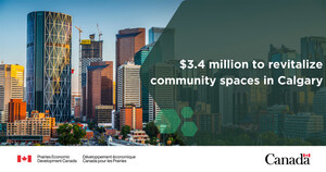 Minister Vandal announces new investments in community infrastructure and public spaces across Calgary, creating jobs and revitalizing downtown
