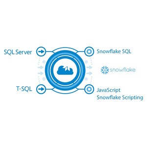 Mobilize.Net Announces SnowConvert for SQL Server to Accelerate Snowflake Adoption