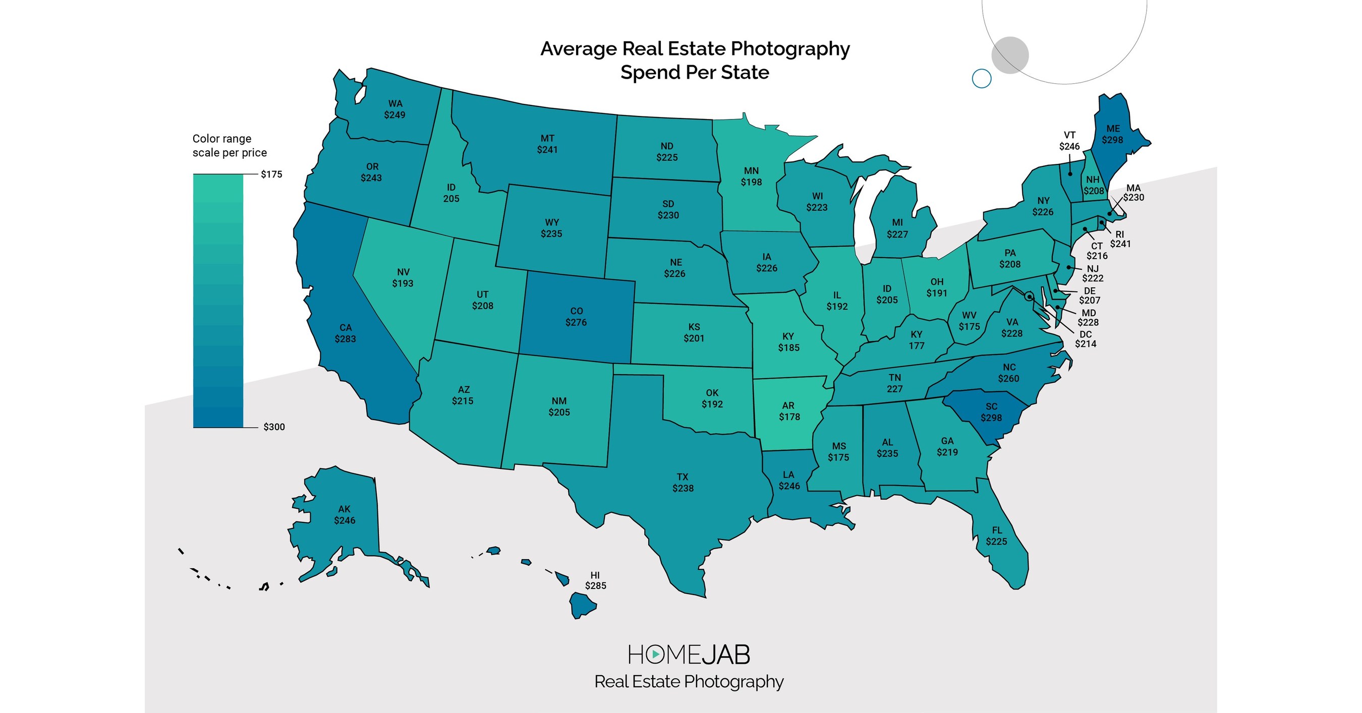 HomeJab Study Shows Wednesdays Are The Most Popular Day For Taking Real Estate Listing Photos