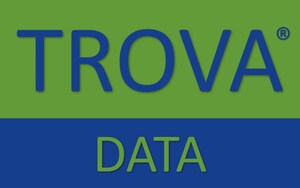 TROVA ESG Index Beats S&amp;P 500 and Most Competitive Comparable Index Across Market Cycles
