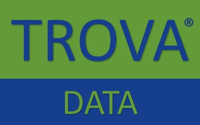 NetworkFinancials Platform and Datasets Name