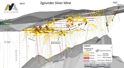 Figure 1: Location of DDH Results at Zgounder from Surface and Underground Drilling as per Appendixes 1 & 2 (CNW Group/Aya Gold & Silver Inc)