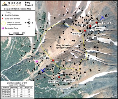Figure 1. Berg drill hole location map. (CNW Group/Surge Copper Corp.)