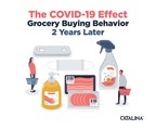 Shopping Behavior for CPG Brands Continues Shifting Two Years After COVID-19 Declared a Pandemic