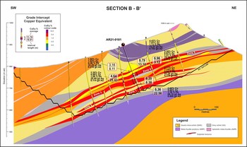 Figure 3. Cross Section Showing Drill Hole AR21-0181 (CNW Group/Trilogy Metals Inc.)
