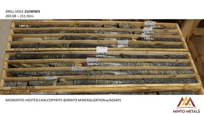 Figure 4.  Core photos with Assay values for drill hole 21EXP003. (CNW Group/Minto Metals Corp.)