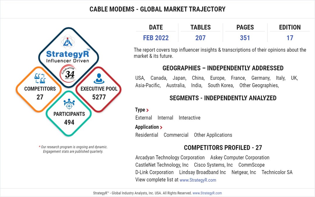 Global Cable Modems Market to Reach $9.5 Billion by 2026 - Vimarsana News
