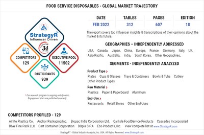 Food Service Disposables