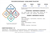 Food Service Disposables