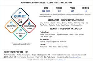 Global Food Service Disposables Market to Reach $74.8 Billion by 2026