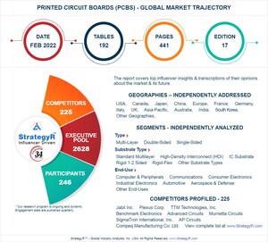 Global Printed Circuit Boards (PCBs) Market to Reach $72.7 Billion by 2026